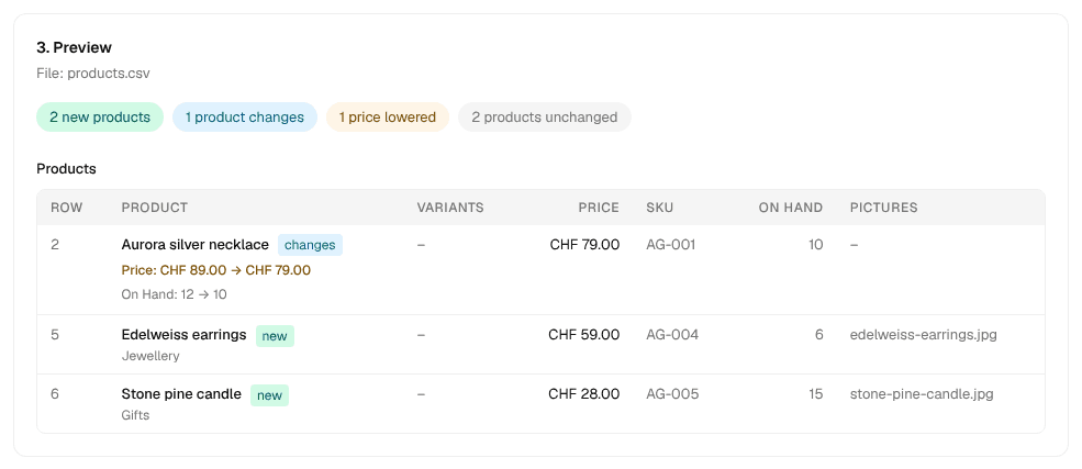 The preview of a file that changes one product and adds two